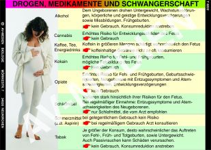 Drogen, Medikamente und Schwangerschaft