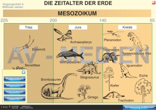 Die Zeitalter der Erde und ihre Lebewesen