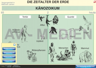 Die Zeitalter der Erde und ihre Lebewesen