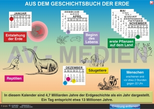 Die Zeitalter der Erde und ihre Lebewesen